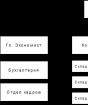 Проблеми, досвід та перспективи організації інформаційно-аналітичної роботи Досвід функціонування сп на території України